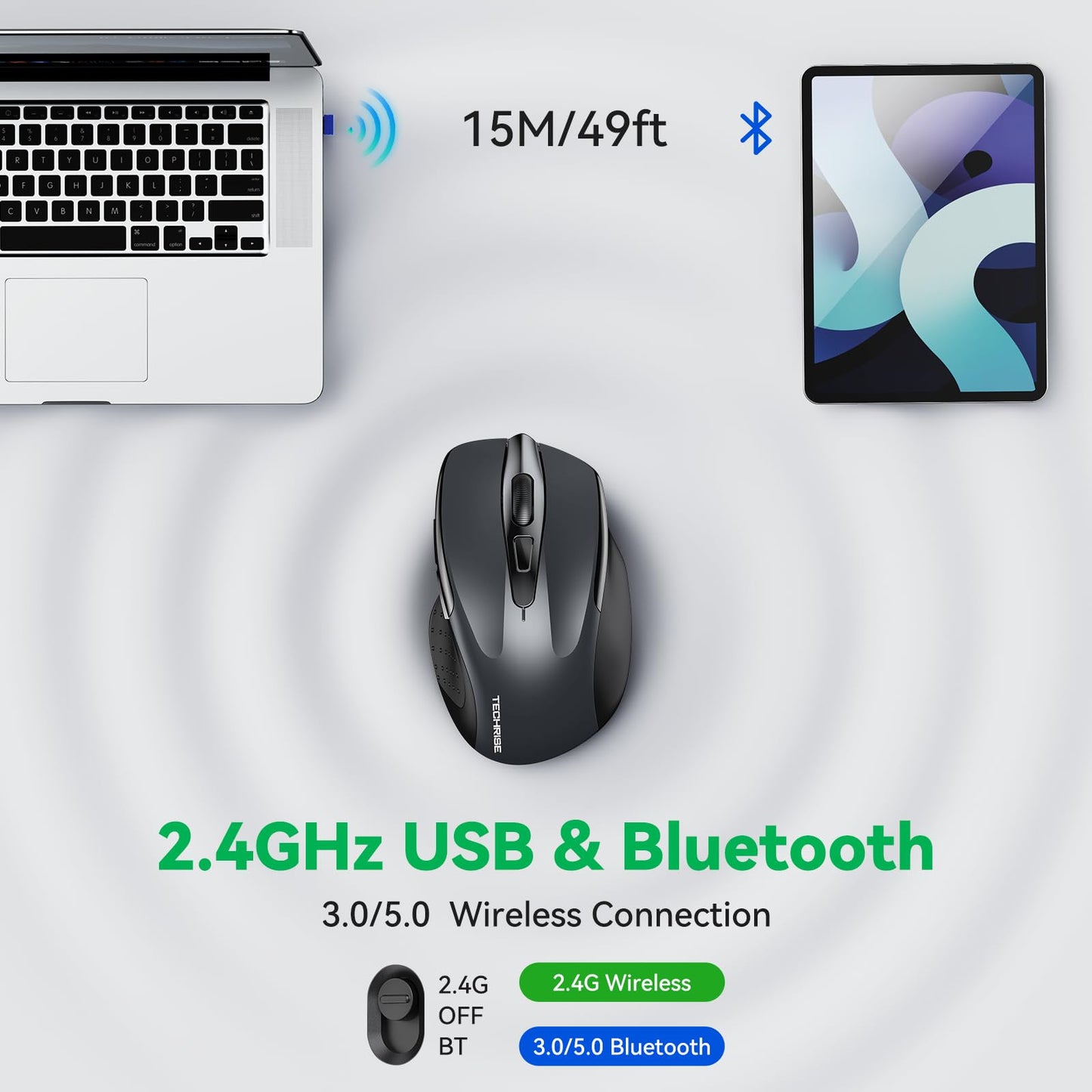 Wireless Mouse (BT5.0/3.0 & 2.4G) Rechargeable Bluetooth Mouse for Laptop, 4800 DPI Silent Computer Mouse, 8 Buttons Cordless Mouse for Mac, Portable PC Mouse for MacBook Pro Air Chromebook