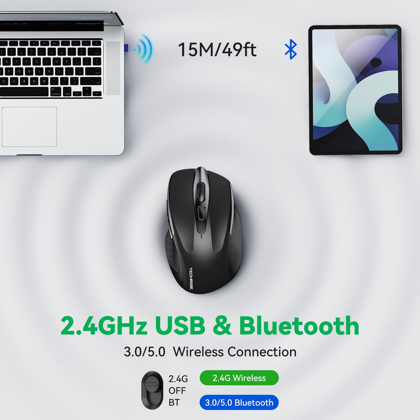 Wireless Mouse (BT5.0/3.0 & 2.4G) Rechargeable Bluetooth Mouse for Laptop, 4800 DPI Silent Computer Mouse, 8 Buttons Cordless Mouse for Mac, Portable PC Mouse for MacBook Pro Air Chromebook