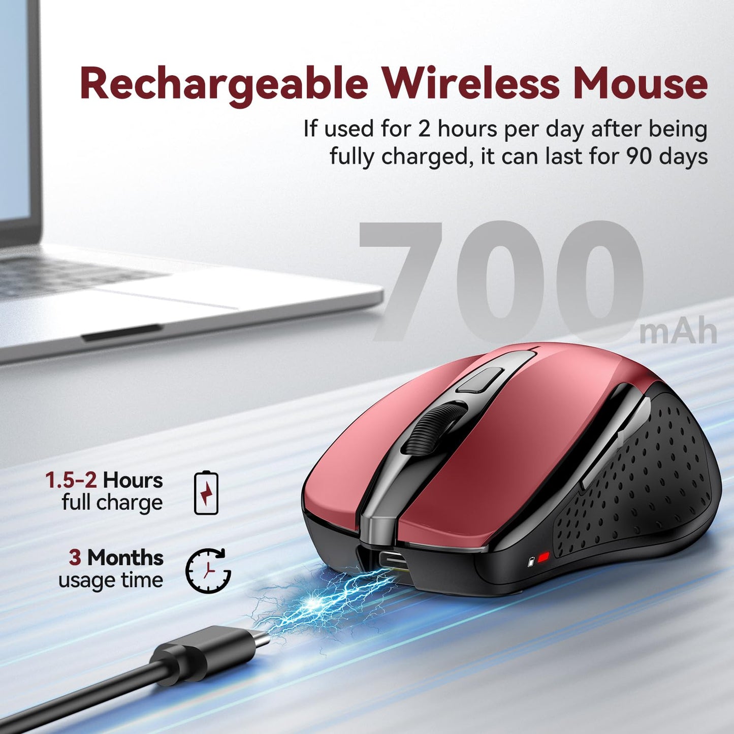 Wireless Mouse (BT5.0/3.0 & 2.4G) Rechargeable Bluetooth Mouse for Laptop, 4800 DPI Silent Computer Mouse, 8 Buttons Cordless Mouse for Mac, Portable PC Mouse for MacBook Pro Air Chromebook