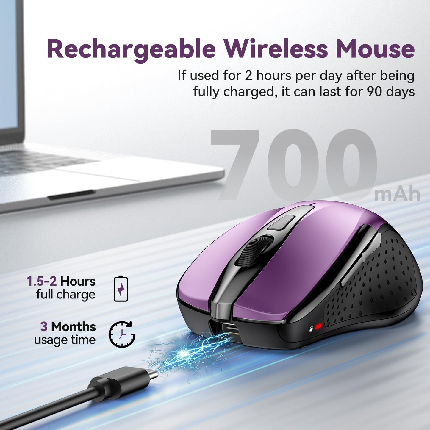 Wireless Mouse (BT5.0/3.0 & 2.4G) Rechargeable Bluetooth Mouse for Laptop, 4800 DPI Silent Computer Mouse, 8 Buttons Cordless Mouse for Mac, Portable PC Mouse for MacBook Pro Air Chromebook