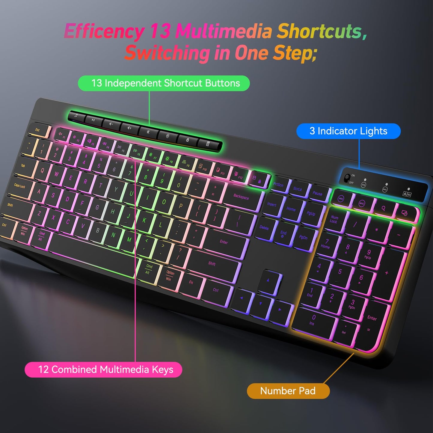 Wireless Keyboard and Mouse Combo With Backlit,2.4G Full Size Ergonomic Keyboard with Light Up Letters,Rechargeable and Slim RGB Mouse,Silent Click For Windows/MAC PC,Laptop,Chromebook,Surface,Macbook