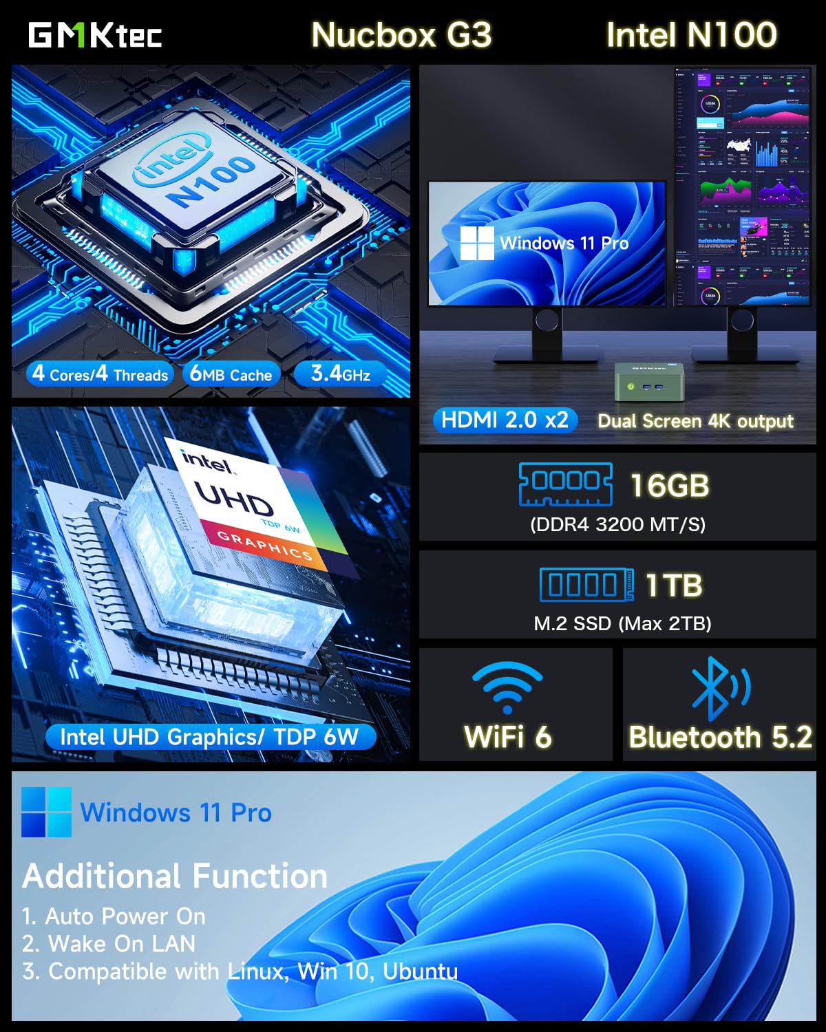 GMKtec Mini PC N100, Preinstalled Windows 11 Pro, G3 Intel Alder Lake N100 (3.4GHz), 8GB DDR4 RAM 256GB PCIe M.2 SSD, Desktop Computer 4K Dual HDMI/USB3.2/WiFi 6/BT5.2/2.5G RJ45 for Office, Business