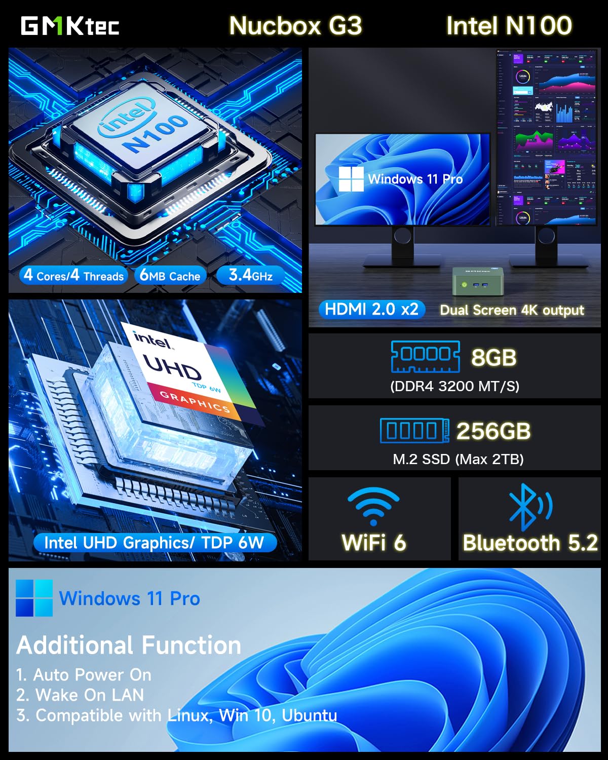 GMKtec Mini PC N100, Preinstalled Windows 11 Pro, G3 Intel Alder Lake N100 (3.4GHz), 8GB DDR4 RAM 256GB PCIe M.2 SSD, Desktop Computer 4K Dual HDMI/USB3.2/WiFi 6/BT5.2/2.5G RJ45 for Office, Business